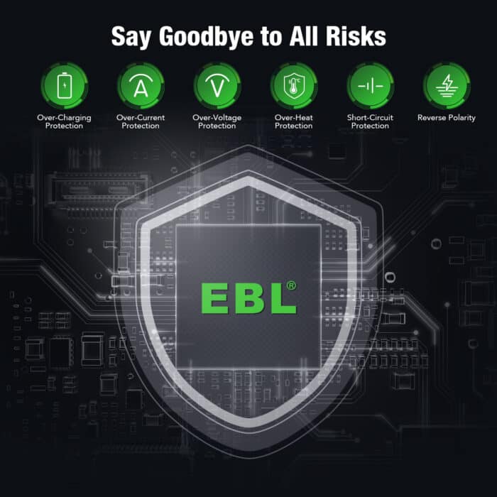 EBL PD4 Universal Ladegerät für den Profi – Bild 8