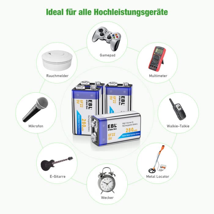 EBL USB LCD 9V Ladegerät inkl. 4x 6F22 9V Akkus – Bild 12