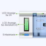 EBL All in One Ladegerät für 4 Akkus vom Typ AA/AAA/C/D/9V – Bild 3