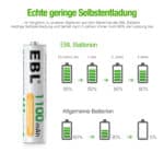 EBL 4 x AAA 1,2V 1100mAh NIMH – Bild 5