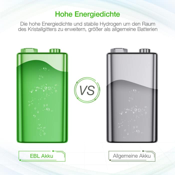 EBL 9V 280mAh NIMH – Bild 4