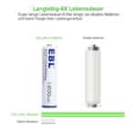 EBL 4x 1.5V 1200mAh AAA Lithium Iron Batterien – Bild 4