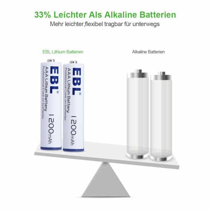 EBL 4x 1.5V 1200mAh AAA Lithium Iron Batterien – Bild 5