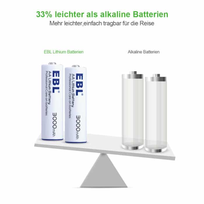 EBL 4x 1.5V 3000mAh AA Lithium Iron Batterien – Bild 3