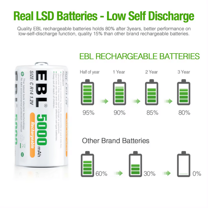 EBL 2 x C 1,2V 5000mAh NIMH – Bild 3