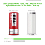 EBL 2 x 26650 3,7V 5000mAh Li-Ion – Bild 4