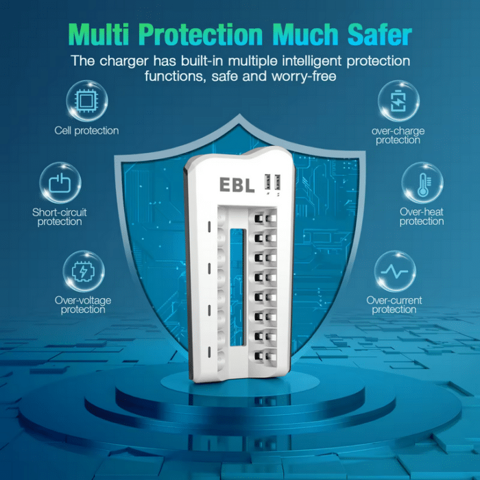 EBL Ladegerät mit 8 Slots für AA / AAA vom Typ Ni-MH / Ni-CD – Bild 7