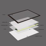 23W 12V LED Drei Helligkeitsstufen Dimmbar A2 Acryl-Kopierkarten Anime Sketch Drawing Sketchpad, EU Plug – Bild 5
