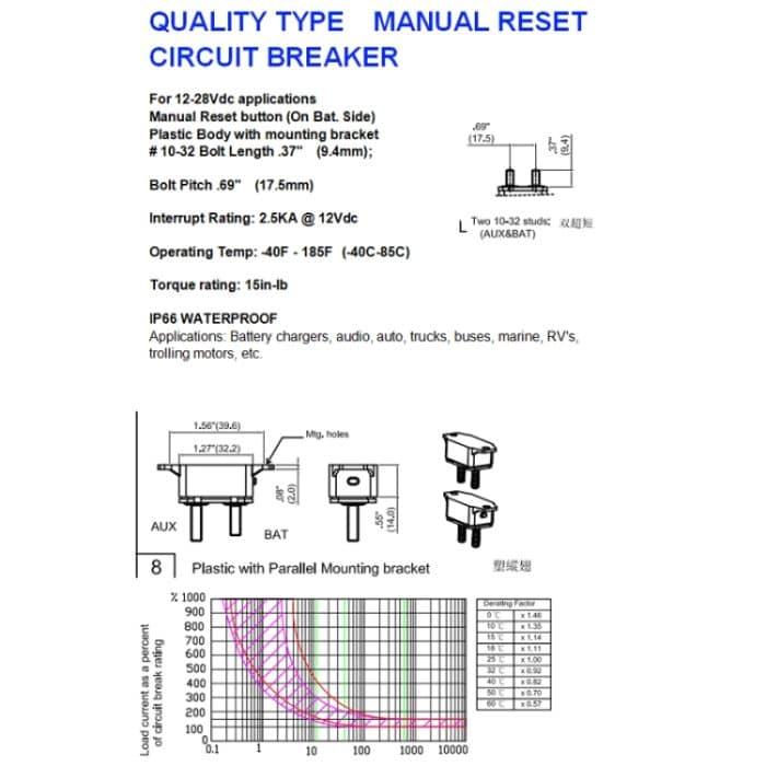 F3088-40A 40A Manueller Reset-Leistungsschalter Doppelte kurze Beine mit Schraube 12 / 24V – Bild 10