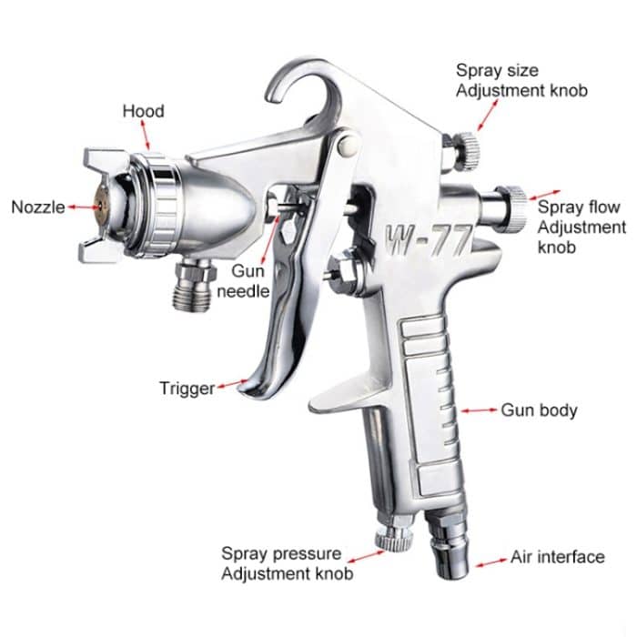 W-77 Paint Spray Gun Sprayer Unterer Topf Druckluftwerkzeug für Wohnwagen, Lochdurchmesser: 3mm – Bild 6