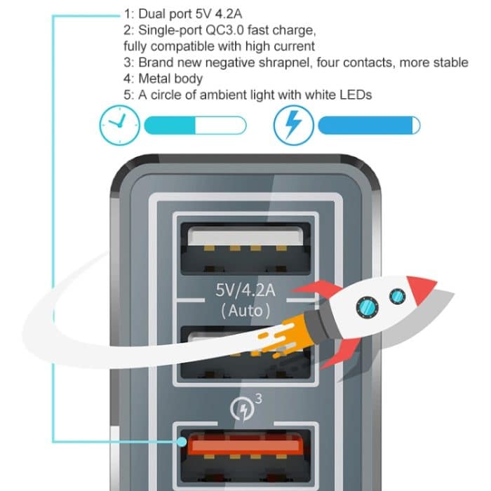 IVON CC36 39W 7.2A QC 3.0 USB + Dual USB-Autoladegerät mit Umgebungslicht – Bild 4