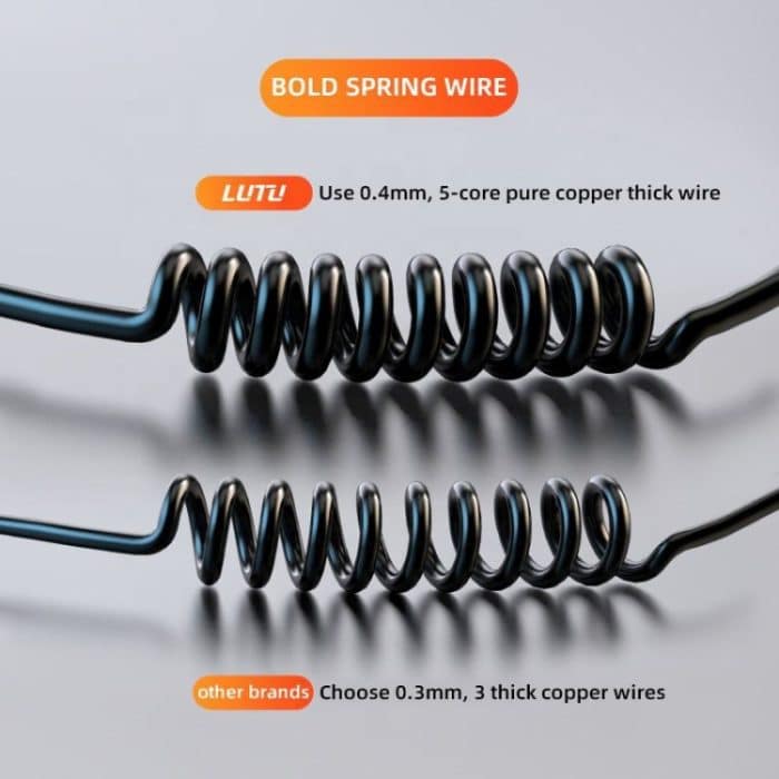 K4 Car 3 in 1 PD + USB Dual Port Schnellladegerät mit Federdatenkabel – Bild 6