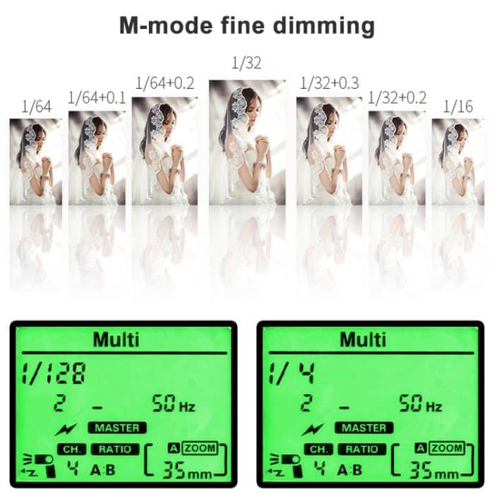 Blitzt, Triopo TR-666 2000mAh 2.4G Wireless Dual TTL-Modus Flash Speedlite für Canon / Nikon DSLR-Kameras – Bild 7