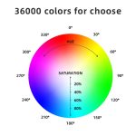 LUXCeO RGB Buntes Foto-LED-Stick-Videolicht, APP-Steuerung, einstellbare Farbtemperatur, wasserdichtes Hand-LED-Fülllicht mit Fernbedienung, P200 RGB – Bild 7