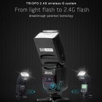 TRIOPO TR-950ii Blitzlicht Speedlite, TR-950ii – Bild 4