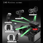 TRIOPO G4 2,4 G kabelloser Blitz-Speedlite-Auslöser mit Blitzschuh, G4 – Bild 5