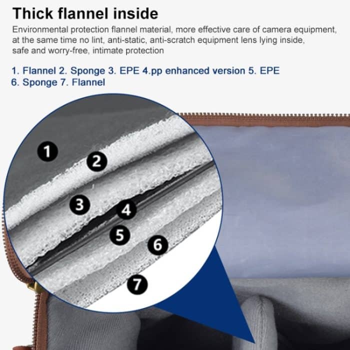 CADEN N1 Große Retro-Multifunktions-Canvas-wasserdichte Digitalkamera-Fotografie-Umhängetasche, N1 Large Coffee – Bild 4