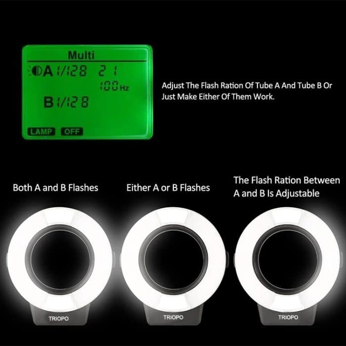 TRIOPO TR-15EX Makro-Ring-TTL-Blitzlicht mit 6 unterschiedlich großen Adapterringen für Nikon I-TTL – Bild 6