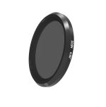JSR ND32 Objektivfilter für Panasonic LUMIX LX10 – Bild 2
