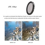 JSR CPL Objektivfilter für Panasonic LUMIX LX10 – Bild 3