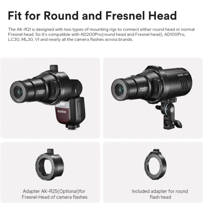 Godox AK-R28 runder Blitzkopf-Adapterhalter für AK-R21 Projektionsaufsatz – Bild 4