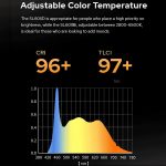 Godox SL60IIBi 75W zweifarbige 2800K-6500K LED-Videoleuchte, SL60IIBi – Bild 7