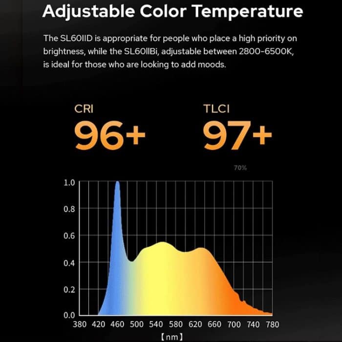 Godox SL60IIBi 75W zweifarbige 2800K-6500K LED-Videoleuchte, SL60IIBi – Bild 7