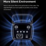 Godox SL60IID 70W 5600K Tageslicht-ausgeglichenes LED-Videolicht, SL60IID – Bild 6