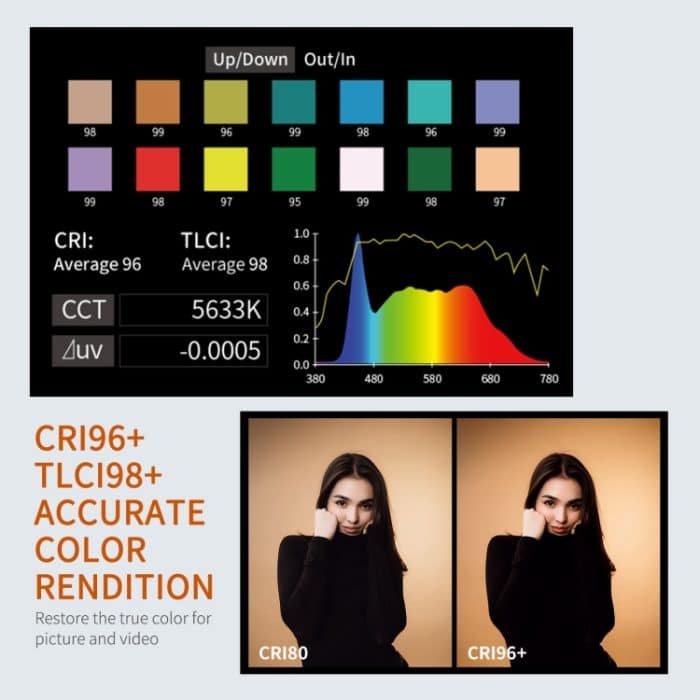 FEELWORLD FL125B 125W Bi-color Point Source Video Light, Bluetooth APP Control, FL125B – Bild 5