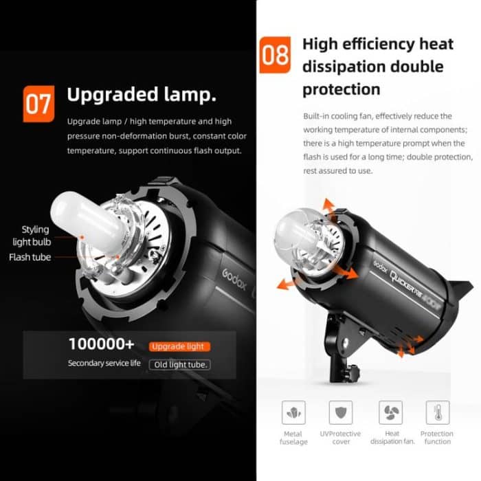 Godox Quicker 600IIM Studio-Blitzlicht 600Ws Bowens-Mount-Blitzlicht, Quicker 600IIM – Bild 9