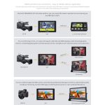 FEELWORLD SH7 7 Zoll Ultraheller 2200nit On-Camera-Monitor SDI HDMI Cross Conversion Monitor, SH7 – Bild 19