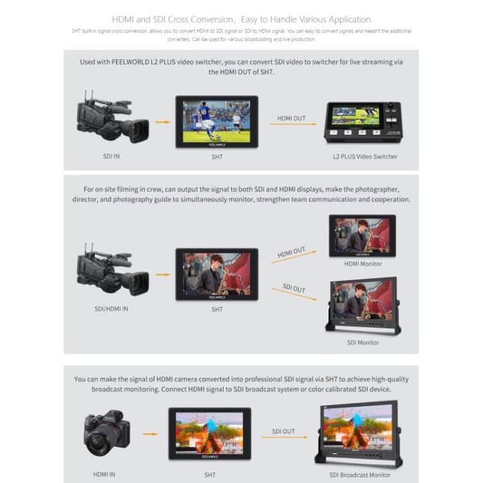FEELWORLD SH7 7 Zoll Ultraheller 2200nit On-Camera-Monitor SDI HDMI Cross Conversion Monitor, SH7 – Bild 19