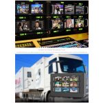 FEELWORLD T51 PLUS-H Dreifacher 5,5-Zoll-2HE-Rackmount-Monitor Full HD 4K HDMI SDI AV-Monitor, T51 PLUS-H – Bild 4