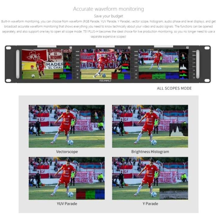 FEELWORLD T51 PLUS-H Dreifacher 5,5-Zoll-2HE-Rackmount-Monitor Full HD 4K HDMI SDI AV-Monitor, T51 PLUS-H – Bild 9