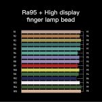 LUXCeO P6 RGB Buntes Foto-LED-Stick-Videolicht Handheld-APP-Steuerung Vollfarbiges LED-Fülllicht, P6 – Bild 7