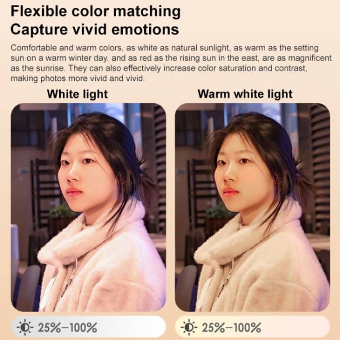 136 LEDs, 28 W, wasserdichtes LED-Arbeitslicht, Fotografie-Fülllicht – Bild 6