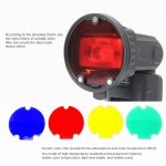 TRIOPO TR-08 Flash Speedlite Wabenmagnet-Fixier-Softbox-Kits mit 4 magnetischen Farbfiltern – Bild 6