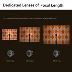 Godox AK-R23 83 mm Teleobjektiv, AK-R23 – Bild 3