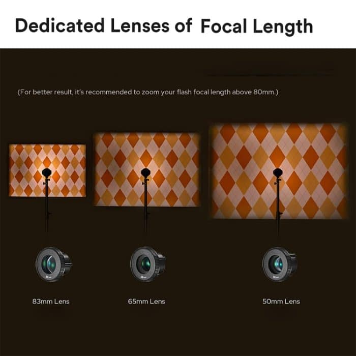 Godox AK-R23 83 mm Teleobjektiv, AK-R23 – Bild 3