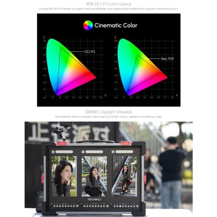 FEELWORLD PS101 Dreifach-10,1-Zoll-Monitor mit vertikalem Display, tragbare Schutzhülle mit hoher Helligkeit von 1000 Nit – Bild 7