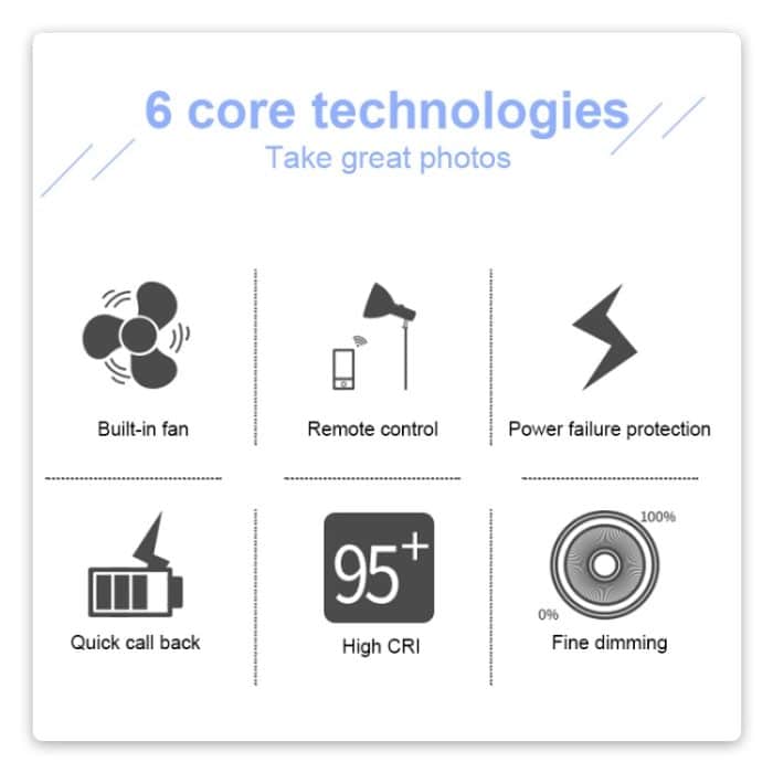 TRIOPO EX-150W Studio Flash Integriertes Ableitungswärmesystem mit EX-150III LED-Einzellampe – Bild 3
