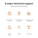 TRIOPO EX-60W Studio Flash Integriertes Ableitungswärmesystem mit EX-60III LED-Einzellampe – Bild 4