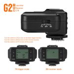 Blitzauslöser, TRIOPO G2 Wireless Flash Trigger 2.4G Empfangen / Senden von TTL-Hochgeschwindigkeitsauslösern für Canon-Kameras – Bild 3