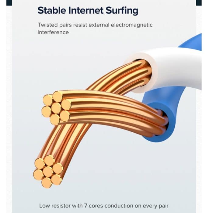 UGREEN NW102 Cat6 RJ45 Haushalts-Gigabit-Twisted-Pair-Rund-Ethernet-Kabel, 1m, 2m, 3m, 5m, 8m, 10m, 15m, 20m – Bild 4