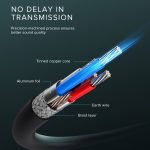 UGREEN CM109 USB an 3,5-mm-Computer-Audiokarte mit 3 Anschlüssen und Lautstärkeregelung, Länge: 15 cm – Bild 8