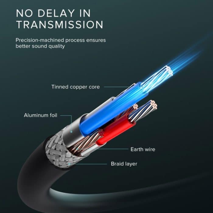 UGREEN CM109 USB an 3,5-mm-Computer-Audiokarte mit 3 Anschlüssen und Lautstärkeregelung, Länge: 15 cm – Bild 8