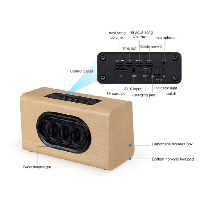 W7 Bluetooth 4.2 Bluetooth-Lautsprecher mit Doppelhörnern aus Holz, W7(Red Wood Texture), W7(Light Yellow Wood Texture) – Bild 2