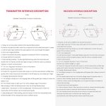 YELANGU MX5 2.4G Live Broadcast Interview Drahtloses Aufnahmekameramikrofon, 1 Empfänger zu 1 Sender – Bild 3