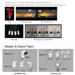 Godox V860IIN 2,4 GHz Wireless 1/8000s HSS-Blitz Speedlite-Kamera-Top-Fill-Licht für Nikon DSLR-Kameras, V860IIN for Nikon – Bild 8