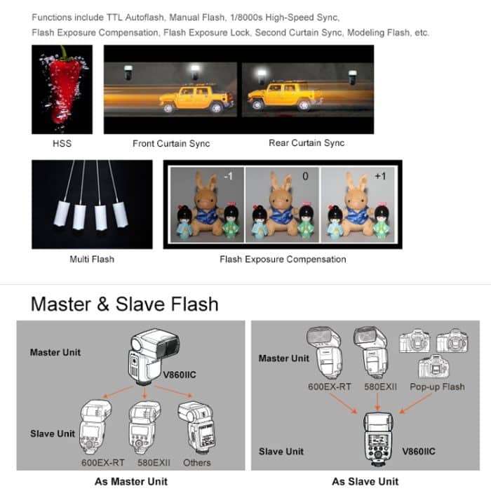 Godox V860IIN 2,4 GHz Wireless 1/8000s HSS-Blitz Speedlite-Kamera-Top-Fill-Licht für Nikon DSLR-Kameras, V860IIN for Nikon – Bild 8